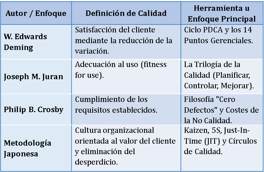 TABLA